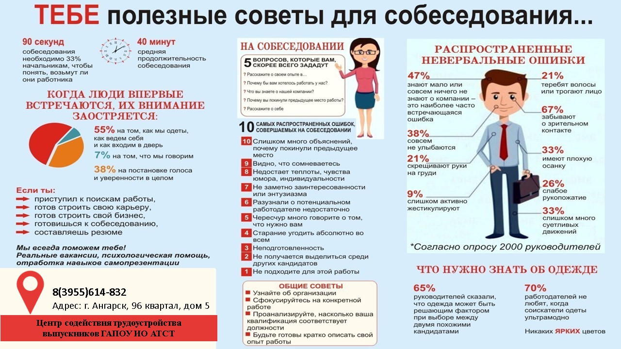 Стипендии и иные виды материальной поддержки